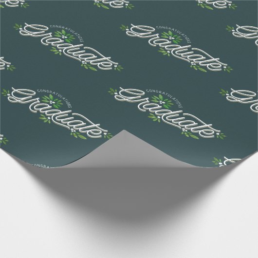 Whimsy Lob Wrapping Papier Geschenkpapier (Ecke)