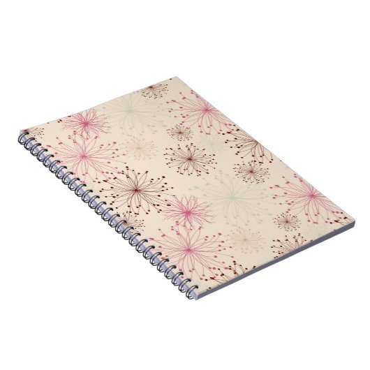 Whimsy Notizblock (Rechte Seite)