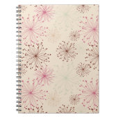 Whimsy Notizblock (Vorderseite)