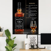 Whiskey-Flasche zum perfekten Geburtstag Poster (Heimbüro)