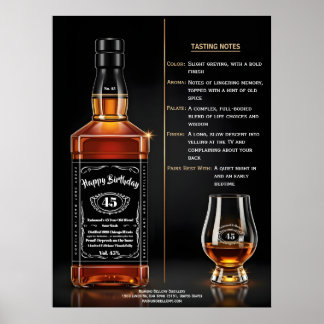 Whiskey-Flasche zum perfekten Geburtstag  Poster