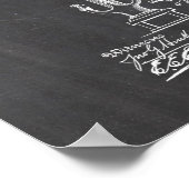 Whiskey Making Patent Poster (Ecke)