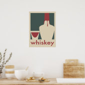 Whiskey Poster (Küche)