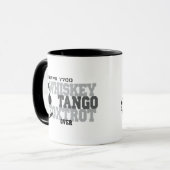 Whiskey Tango Foxtrot - Aviation Spaß Tasse (Vorderseite Links)