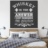 Whiskey zitiert lustige Redewendungen zum Trinken Leinwanddruck (Insitu (Schlafzimmer))