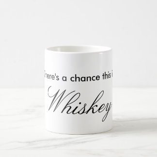 Whisky-Tasse Kaffeetasse