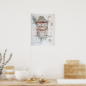 Whistler - Red House Paimpol Poster (Küche)