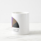 White Belt Jiu Jitsu Kaffeetasse (Mittel)