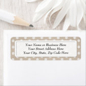 White Chalk Polka Dot Print Rücksendeadressen-Aufk (Insitu)