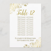White & Gold Hochzeitsskalender-Tischnummer Einladung (Rückseite)
