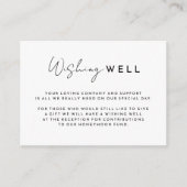 White Modern Script Hochzeitswünsche gut Begleitkarte (Vorderseite)