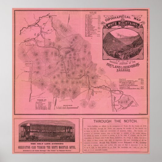 White Mountains Top Map Poster (Vorne)
