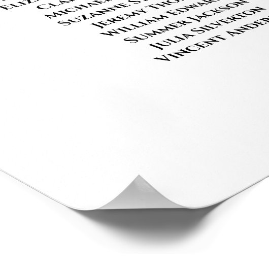 White Roses 9 Table Boho Hochzeitstabelle Poster (Ecke)