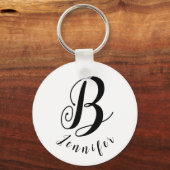 White Schlüsselanhänger Einfaches Schlichtes Schwa (Vorderseite)