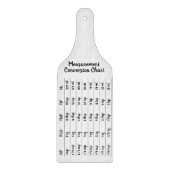 White Simple Measurement Conversion Kitchart Schneidebrett (Vorderseite)