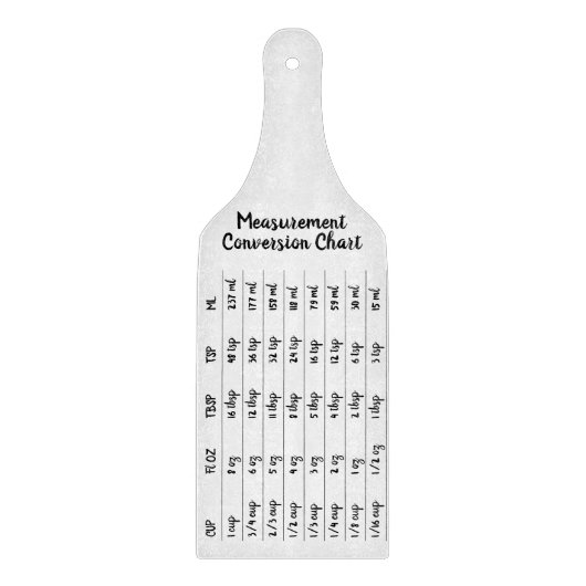 White Simple Measurement Conversion Kitchart Schneidebrett (Vorderseite)