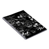 White Sketchbook Skulls Notizblock (Rechte Seite)