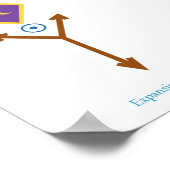 White Winged Lion White Winged Dragon Poster (Ecke)