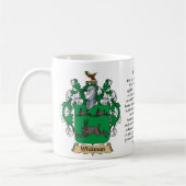 Whitman, der Ursprung, die Bedeutung und das Kaffeetasse (Links)