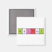 Whitney Periodenmagnetmagnet Magnet (Vorderseite/Rückseite)