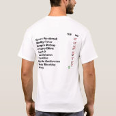 WhoWillGuardME? , T-Shirt (Rückseite)