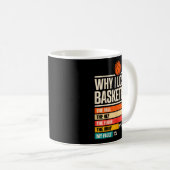 Why I Always Miss Funny Chart Basketball Hoop  Kaffeetasse (VorderseiteRechts)