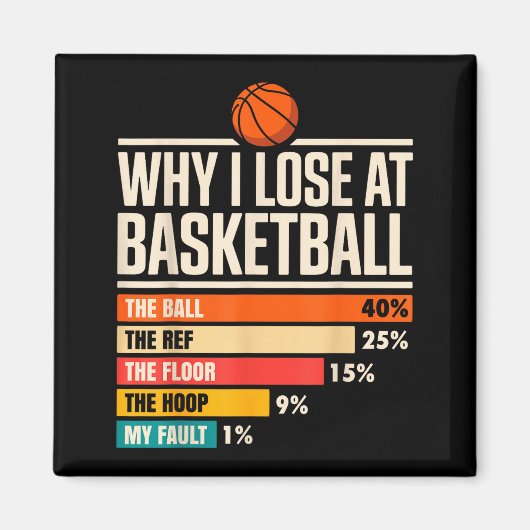Why I Always Miss Funny Chart Basketball Hoop  Magnet (Vorne)