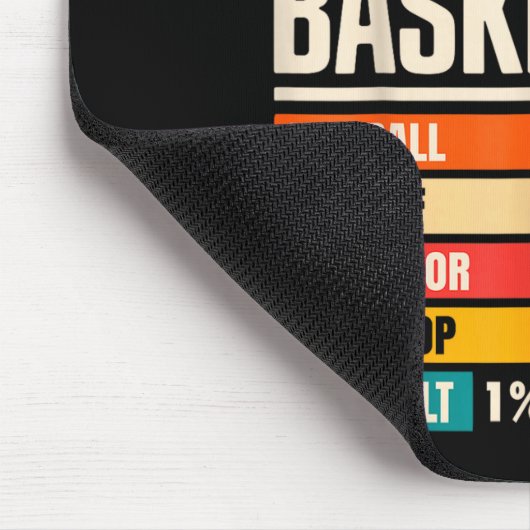 Why I Always Miss Funny Chart Basketball Hoop Mousepad (Ecke)