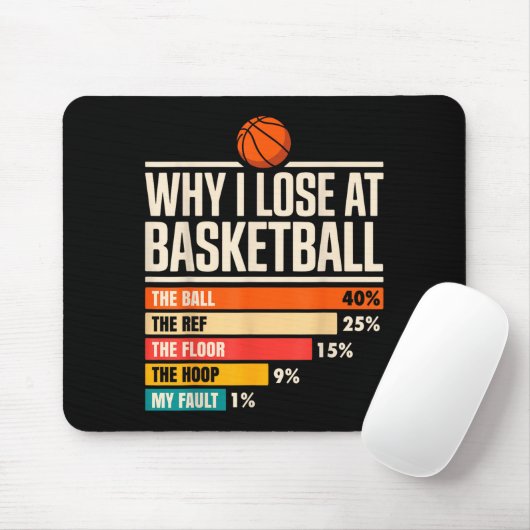 Why I Always Miss Funny Chart Basketball Hoop  Mousepad (Mit Mouse)