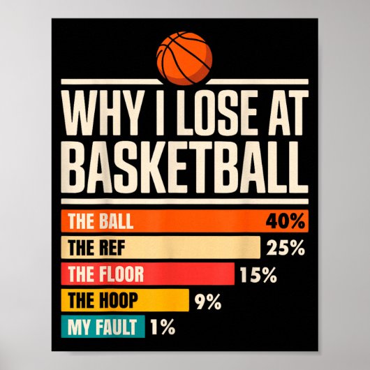 Why I Always Miss Funny Chart Basketball Hoop Poster (Vorne)