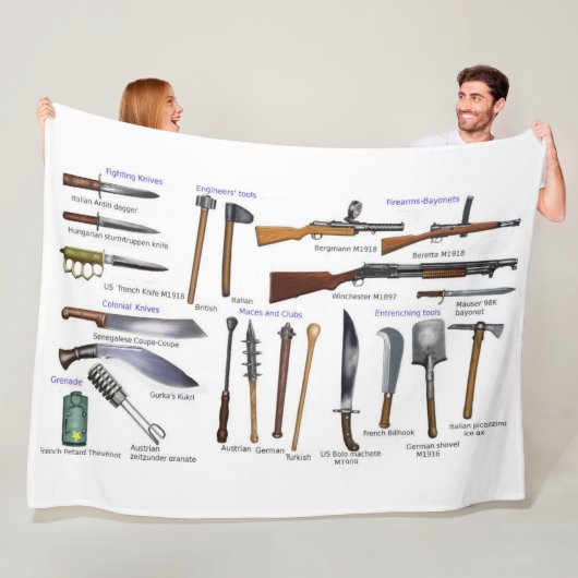 WI MILITÄRISCHE AUSRÜSTUNG VERSCHIEDENER LÄNDER FLEECEDECKE (Beispiel)