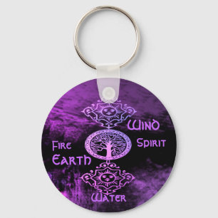 Wicca-Elemente Schlüsselanhänger