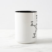 Wicca ElementePentagram Zweifarbige Tasse (Mittel)