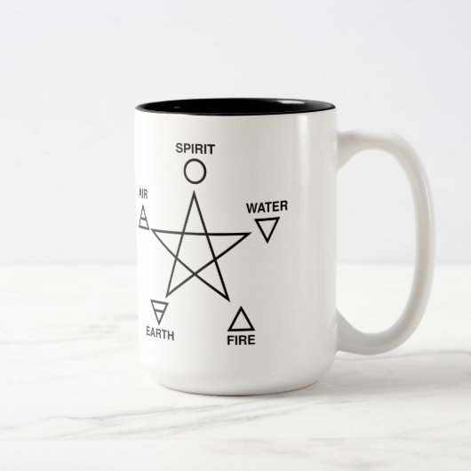 Wicca ElementePentagram Zweifarbige Tasse (Rechts)