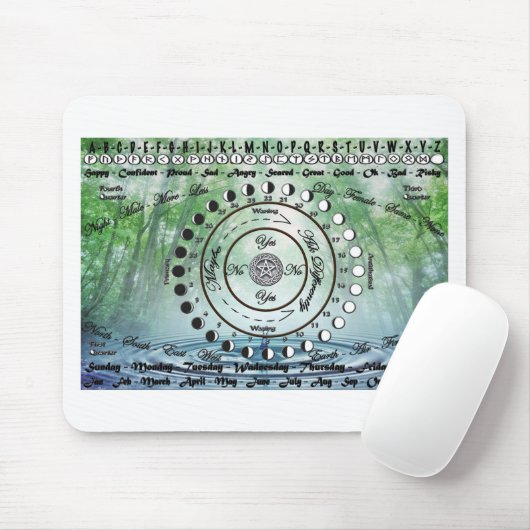 Wiccan heidnisches Pendel-Diagramm Mousepad (Mit Mouse)