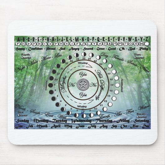 Wiccan heidnisches Pendel-Diagramm Mousepad (Vorne)