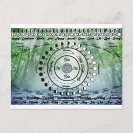 Wiccan Pagan Pendulum Chart Postkarte