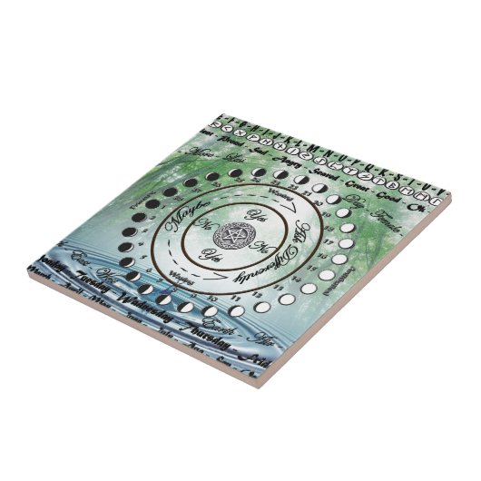 Wiccan Pendelbild Fliese (Seite)