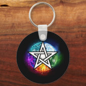 Wiccan pentagram schlüsselanhänger (Rückseite)
