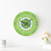 Wiccan Wheel of the Year Clock Look Große Wanduhr (Zuhause)