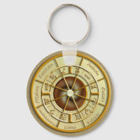 Wiccan Wheel of the Year