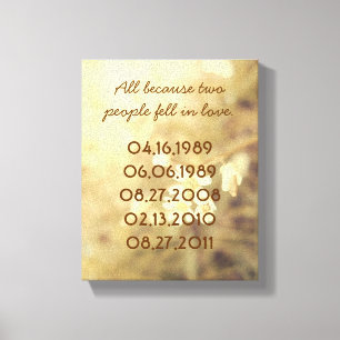 Wichtige Daten-Leinwand Leinwanddruck