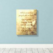 Wichtige Daten-Leinwand Leinwanddruck (Insitu (Holzboden))