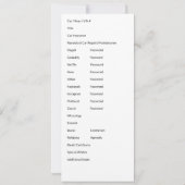 Wichtige Dokumentenkarte Karte (Rückseite)