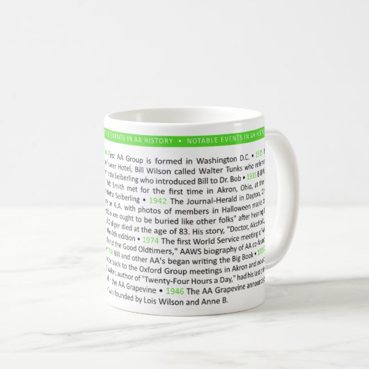 Wichtige Ereignisse in der Tasse Geschichte der OM (VorderseiteRechts)