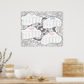 Wichtige französische Verben konjugiert Poster (Küche)