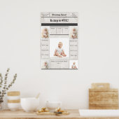 Wichtige Meilensteine für die Neuigkeiten Poster (Küche)