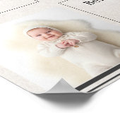 Wichtige Meilensteine für die Neuigkeiten Poster (Ecke)