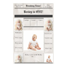 Wichtige Meilensteine für die Neuigkeiten