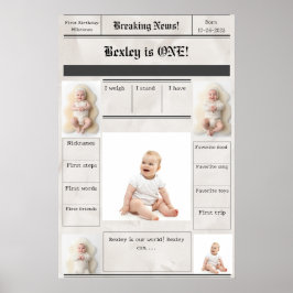 Wichtige Meilensteine für die Neuigkeiten Poster